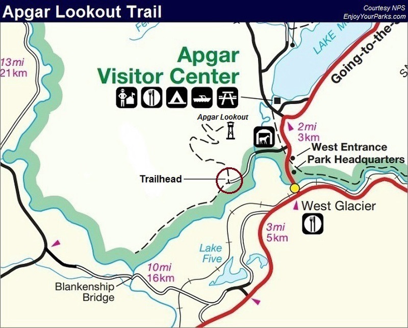 Trailheads